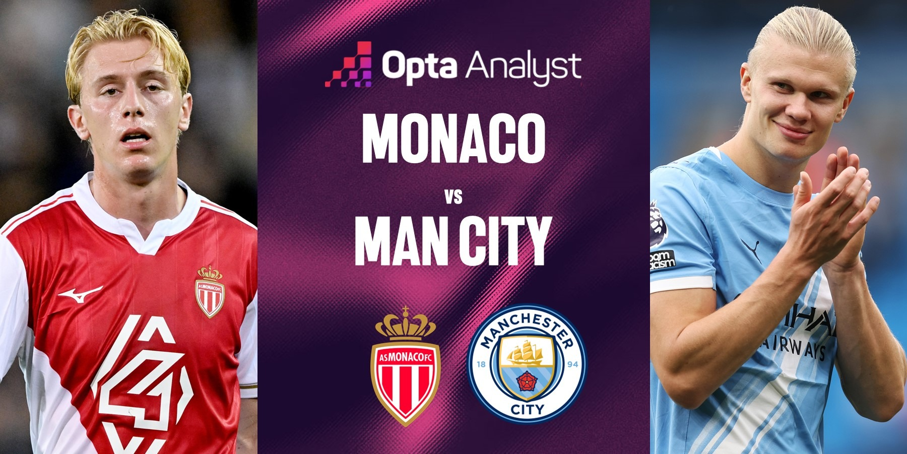 Prediksi Skor Monaco vs ManchesterCity : Laga Uji Coba 2 Oktober 2025